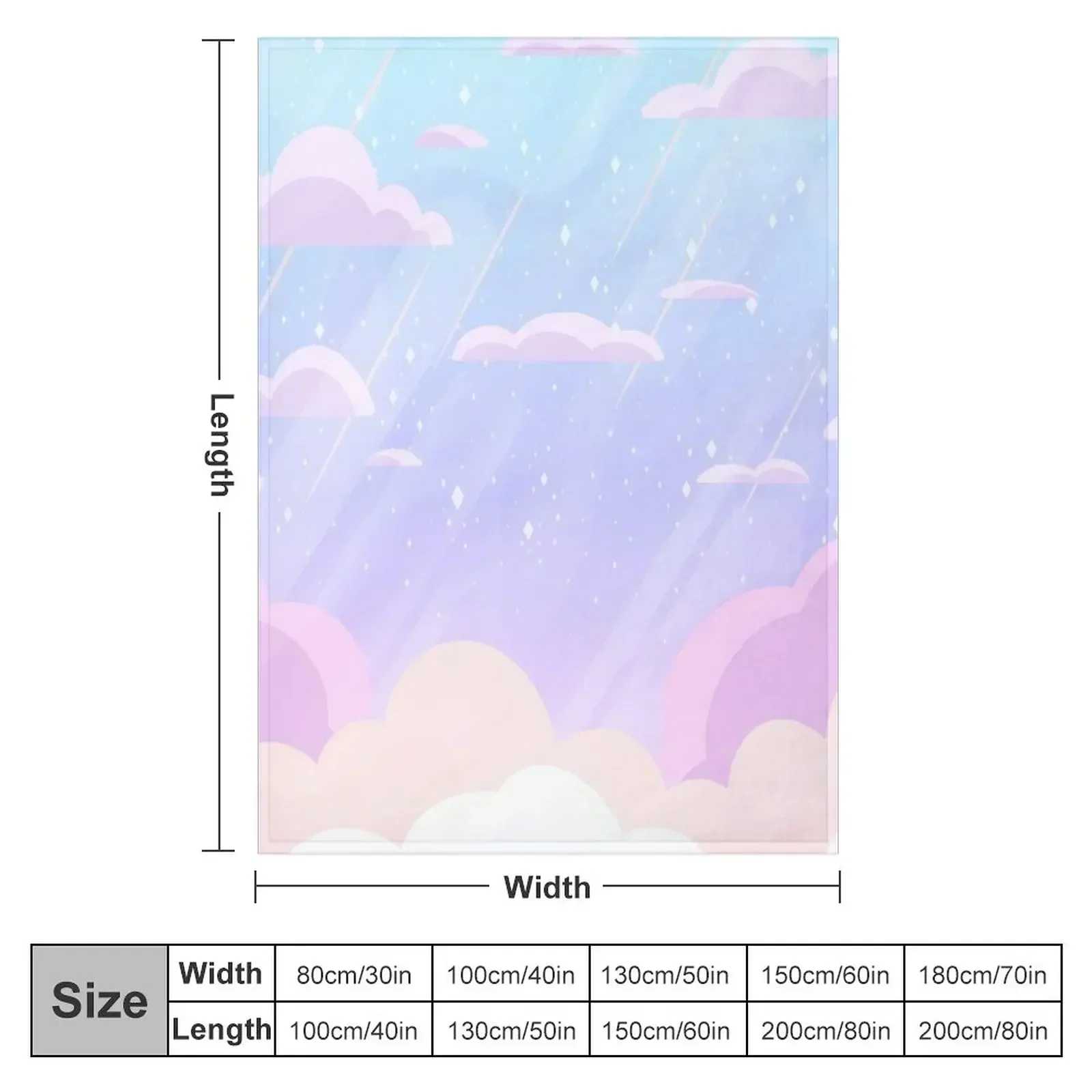 Pastel Heaven Throw Blanket Lu - Luxury Bags Heaven 评论和价格